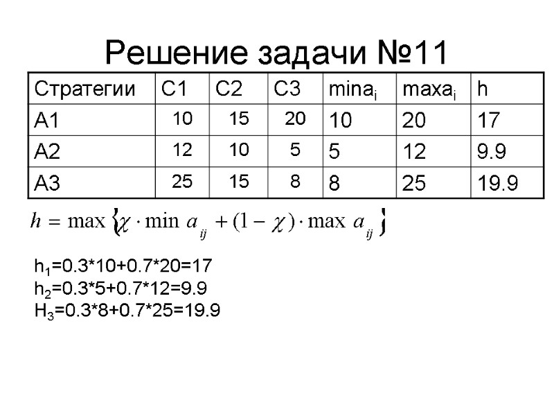 Решение задачи №11 h1=0.3*10+0.7*20=17 h2=0.3*5+0.7*12=9.9 H3=0.3*8+0.7*25=19.9